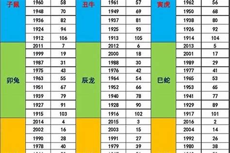 1995 五行|【1995年 五行】1995年五行屬什麼？揭曉你的命理密碼！